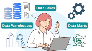 Data Marts and Warehouses